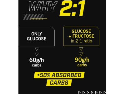 Enervit Carbo Gel C2:1PRO Lemon with Sodium