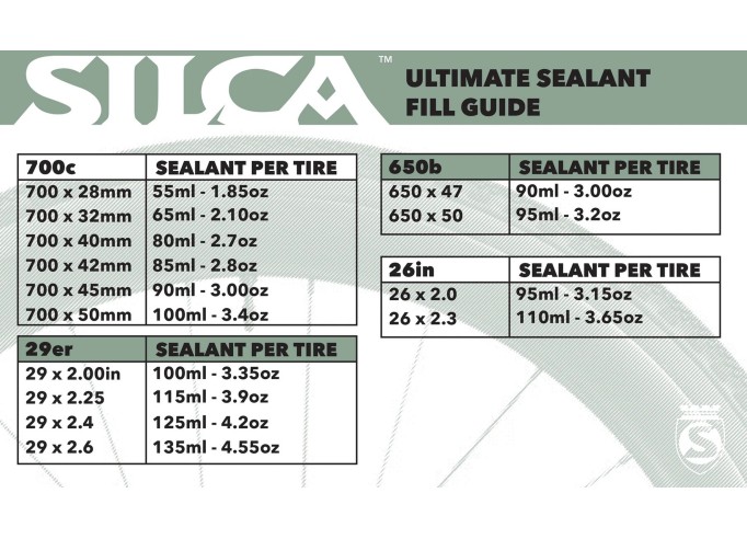 Silca ULTIMATE TUBELESS SEALANT 2.0 1L