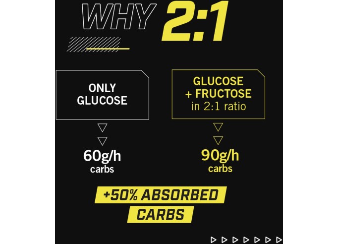 Enervit Carbo Chews C2:1PRO orange