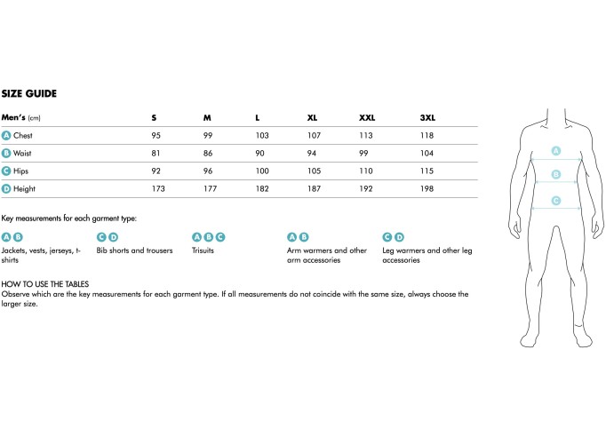 Jersey Spiuk Helios blue