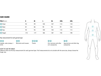 Jersey Spiuk Helios blue