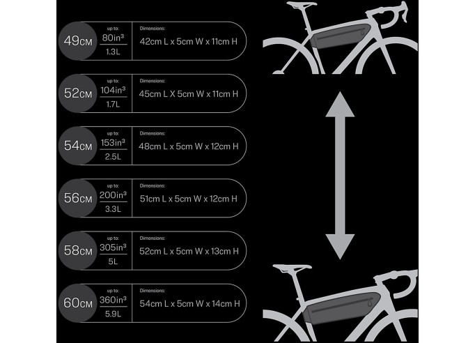 Frame bag Bontrager Adventure Boss black