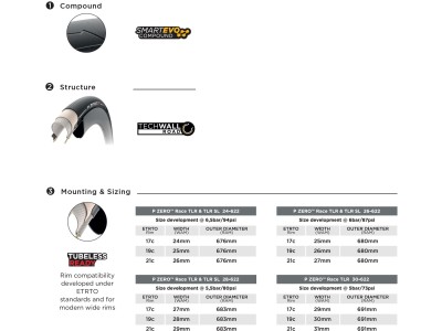 Tire Pirelli P ZERO™ Race TLR SL