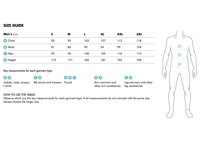 Bibtights  SPIUK Profit Cold&Rain Man, black