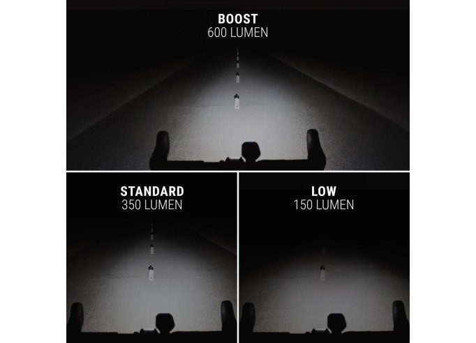 Front light BBB BLS-161 Nanostrike 600