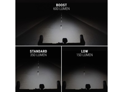 Front light BBB BLS-161 Nanostrike 600